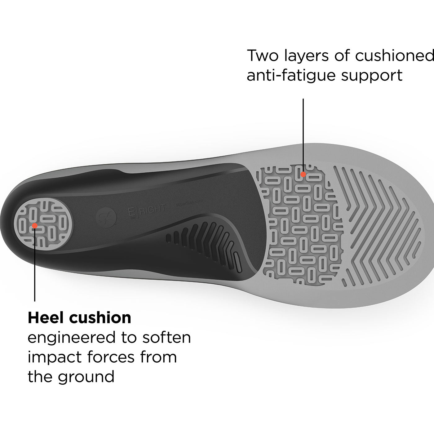 New Balance Casual Flex Cushion Unisex Insole - outsole