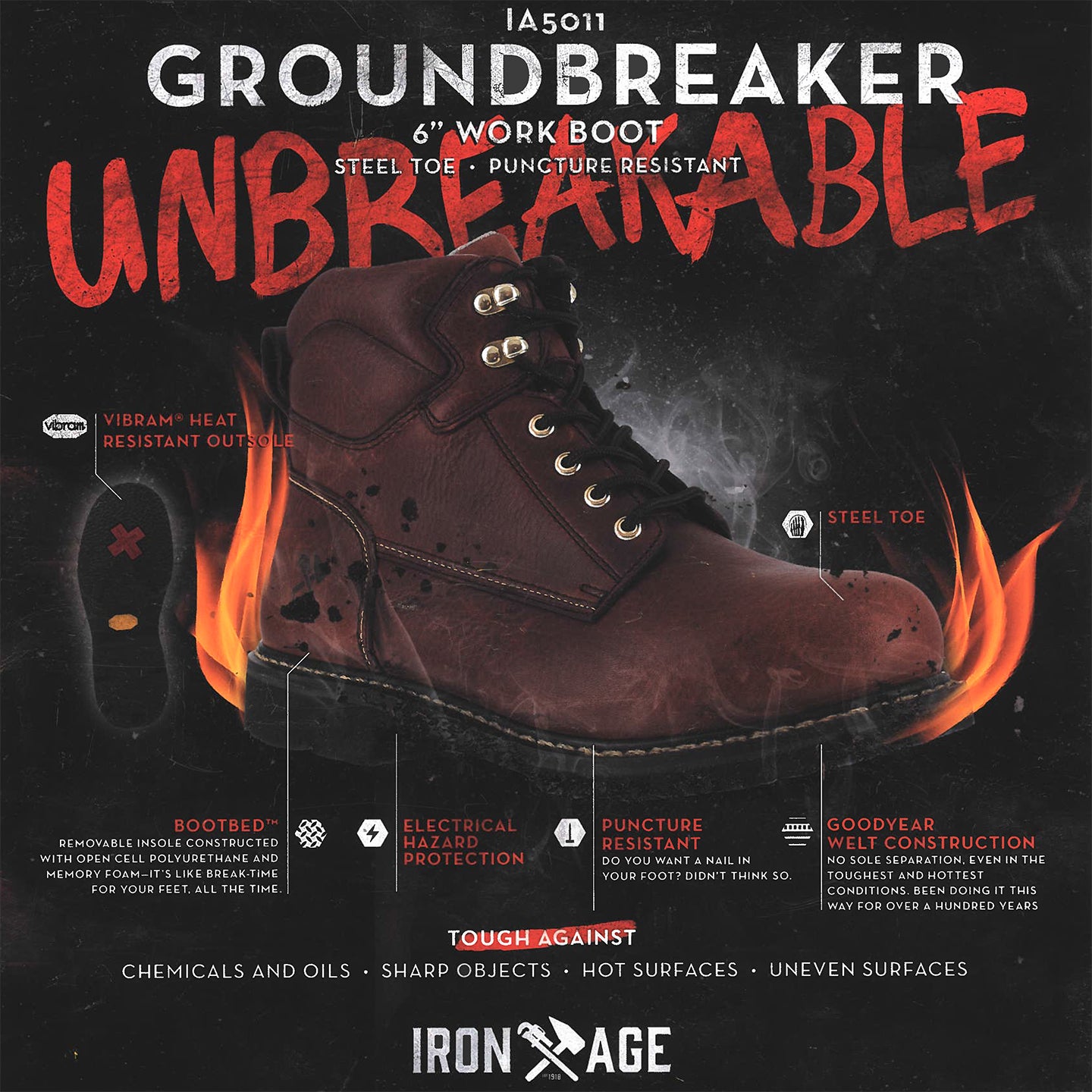 Iron Age Groundbreaker Men's 6 inch Steel Toe Electrical Hazard Puncture-Resistant Work Boot - birdseye