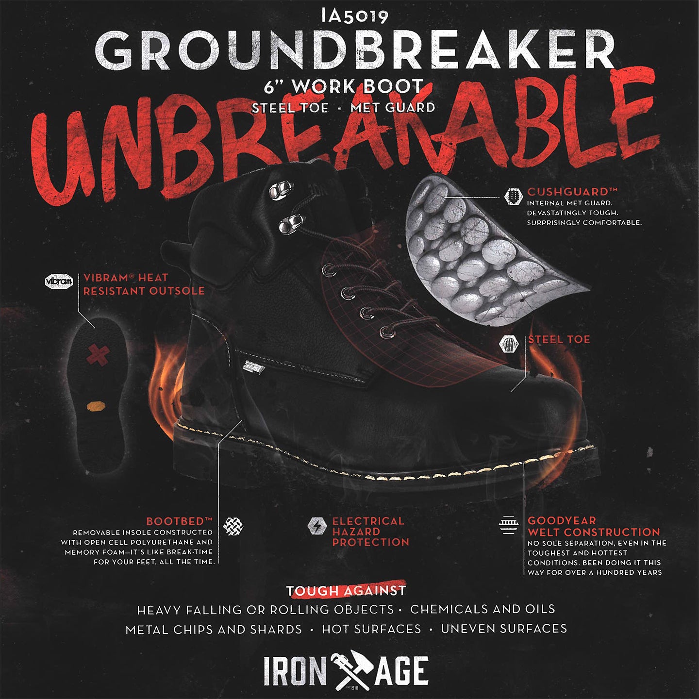 Iron Age Groundbreaker Men's 6 inch Steel Toe Electrical Hazard Internal Met Guard Work Boot - birdseye