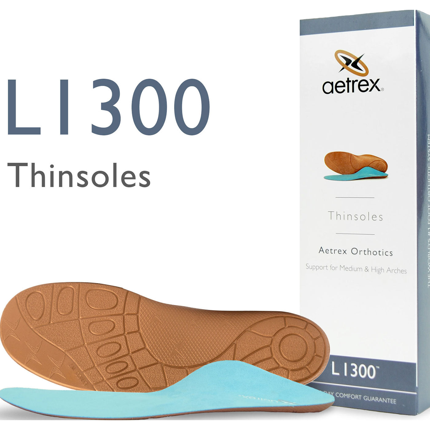 Aetrex Unisex Thinsole Medium/High Arch Orthotic - main