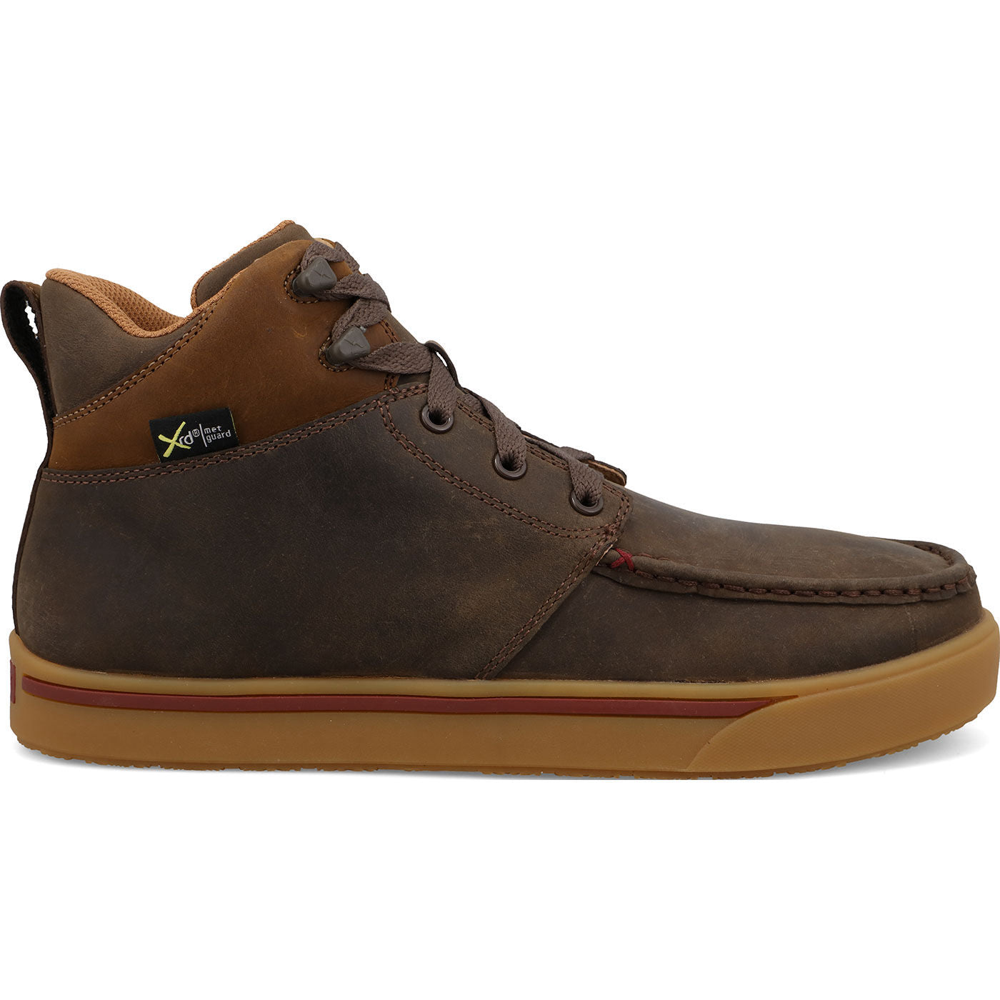 myタロウ myタロウ Kawasaki ZX-6R Cat-Back Slip-on Titanium Exhaust – EDR