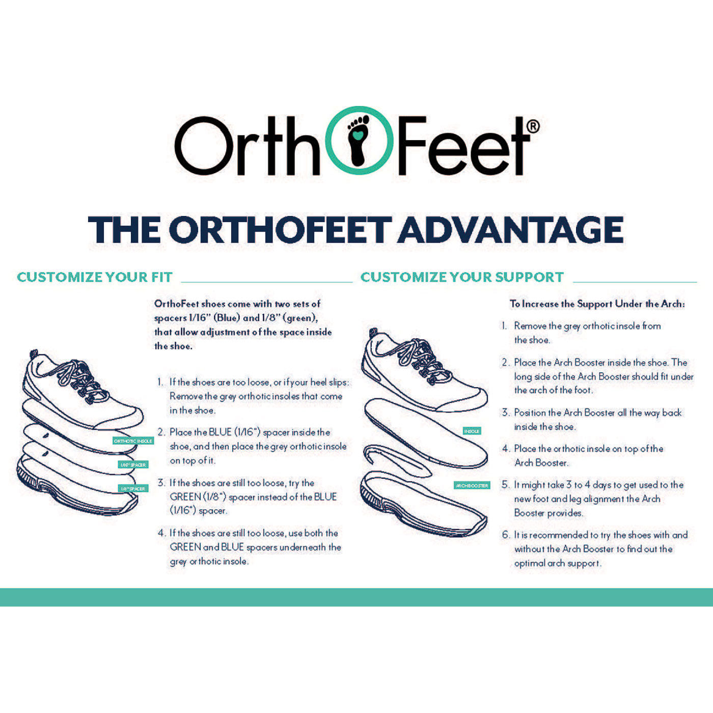 OrthoFeet Dolomite Men's Composite Toe Electrical Hazard Waterproof Work Oxford - profile