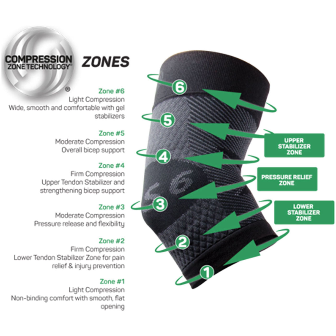 OS1st ES6 Unisex Performance Elbow Bracing Sleeve